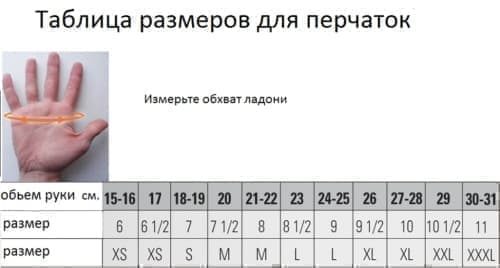 таблица размеров перчаток